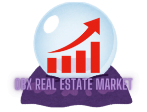 OBX Real Estate Market - Crystal Ball and upward graph